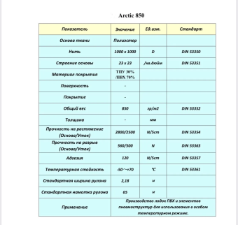 Ткань TPU Arctic 850 Синий 218 см