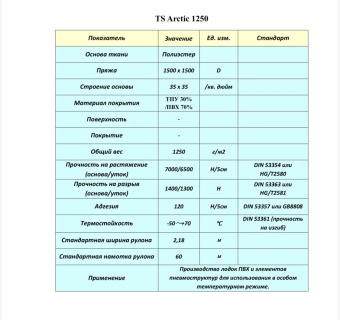 Ткань TPU Arctic 1250 Черный 218 см